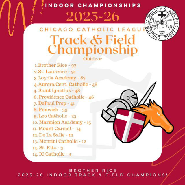 Crusaders capture 25-26 CCL Indoor Championship!